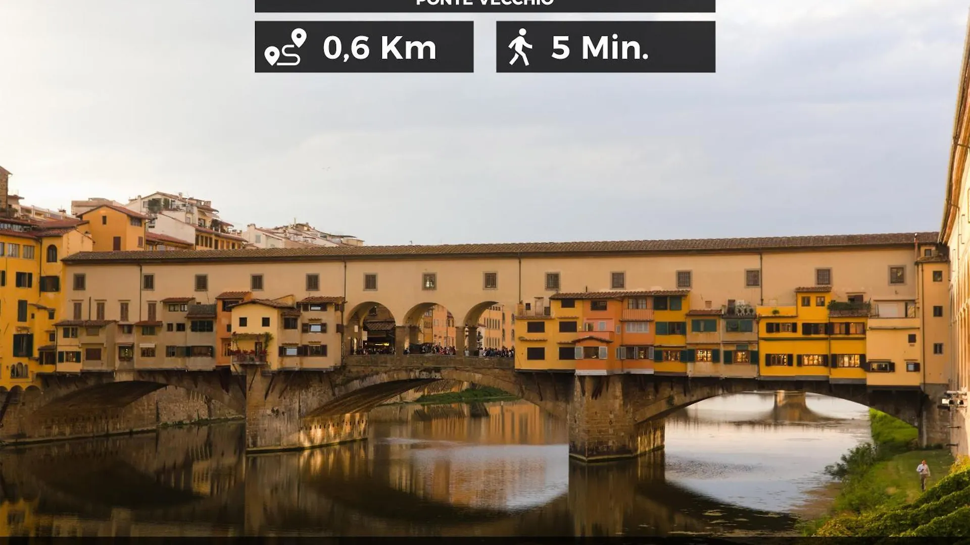La Casa Di Beatrice Nel Centro Di Firenze Apartment
